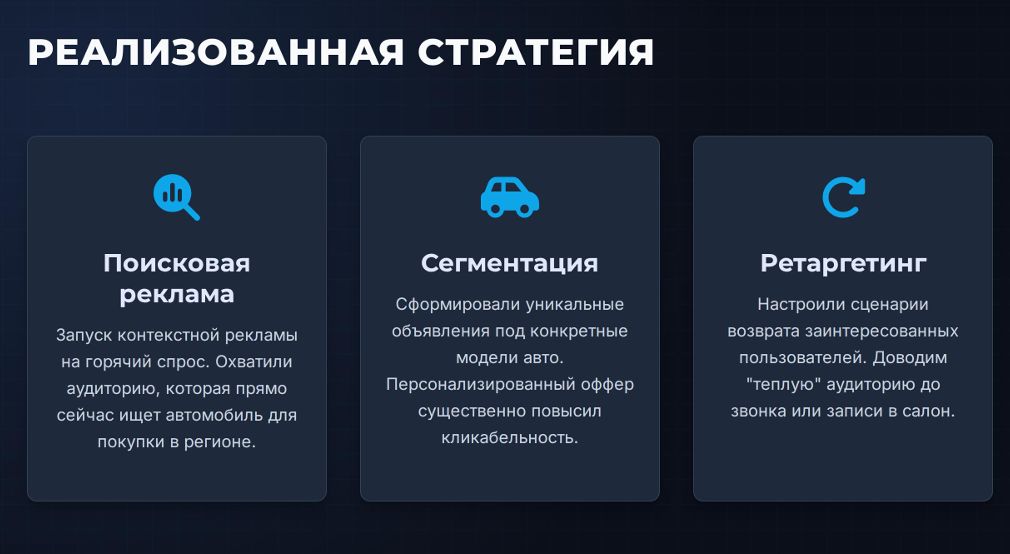 Автосалон 2
