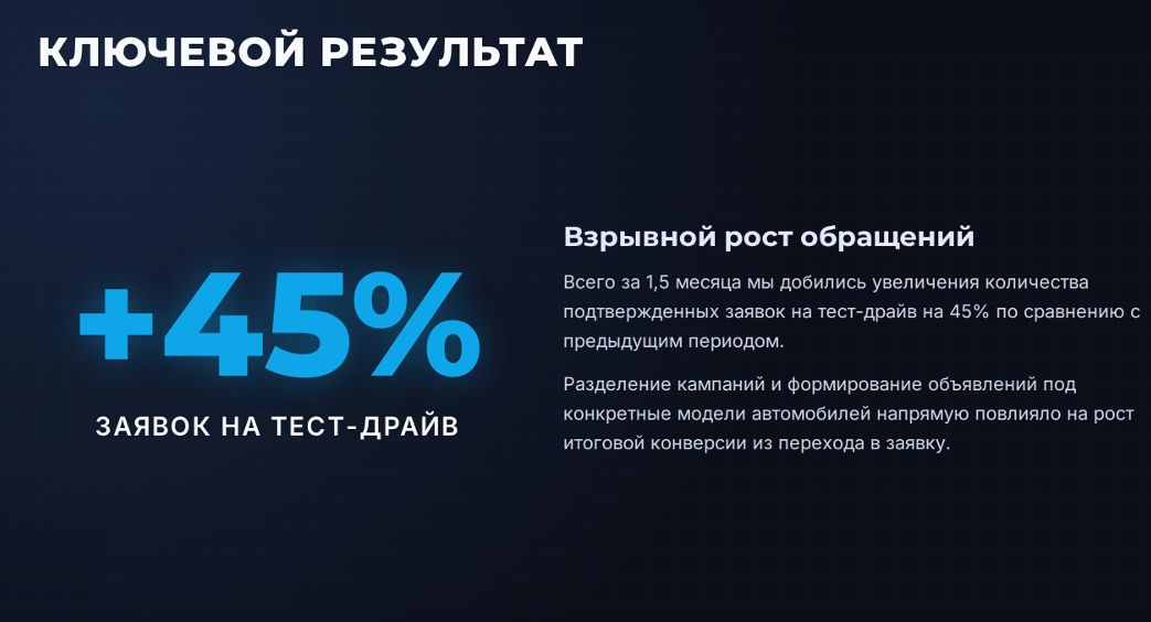 Автосалон 3