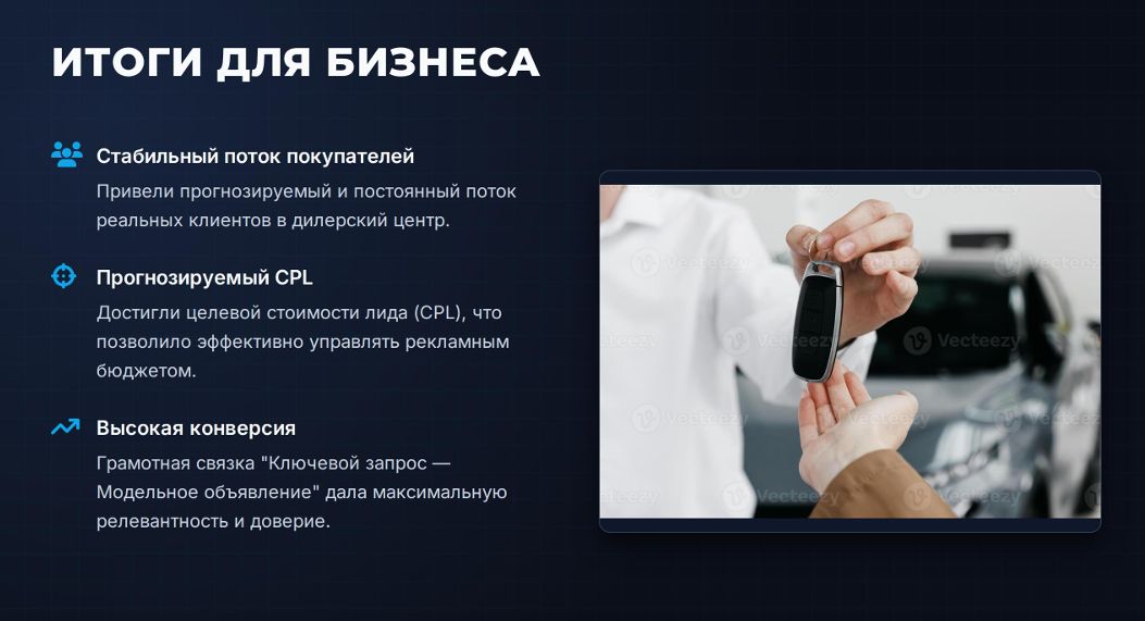 Автосалон 4