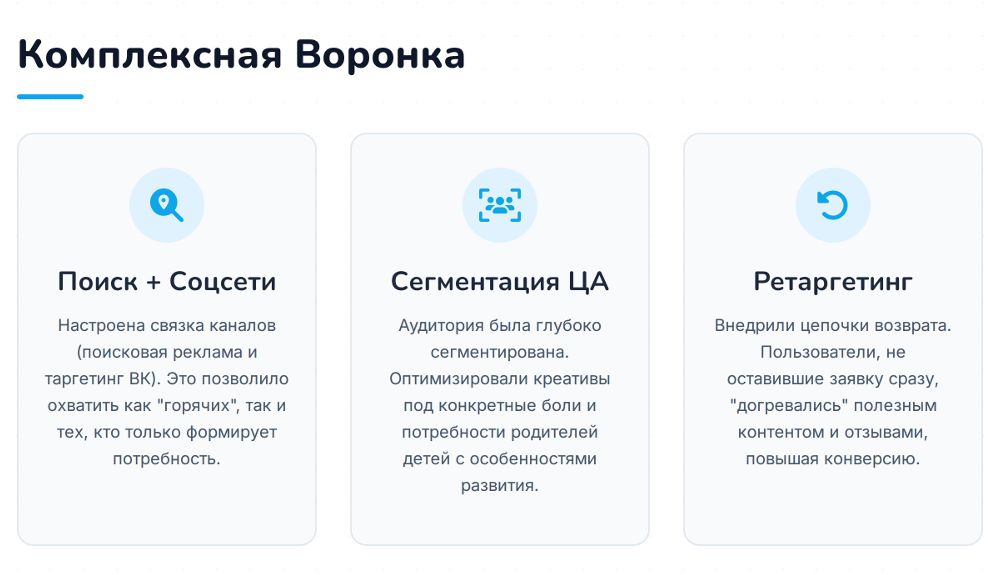 Онлайн-школа 2