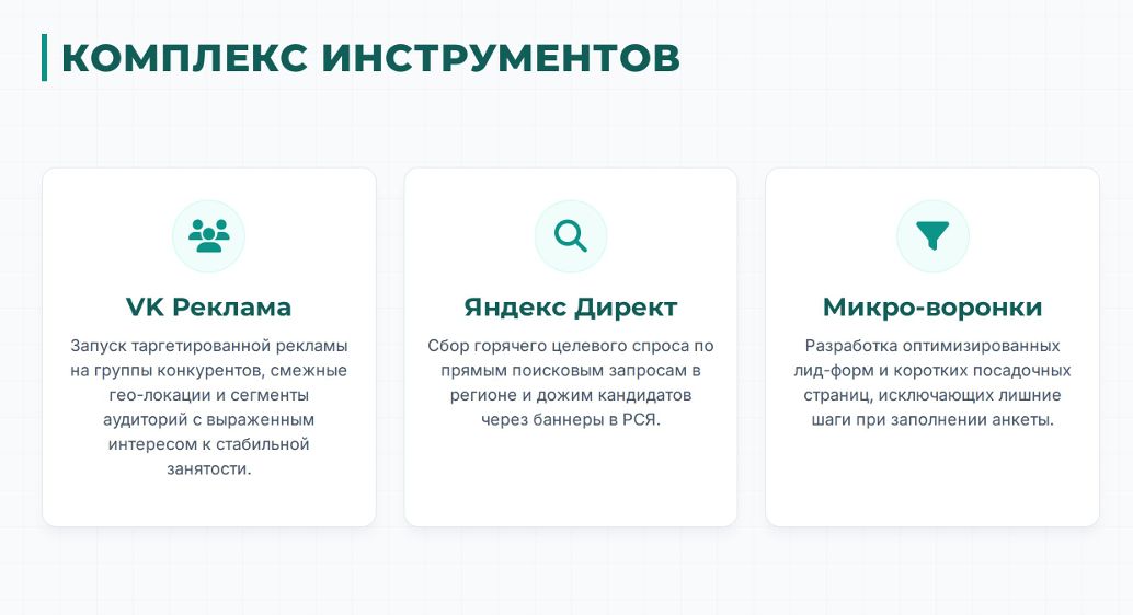 Найм ВК слайд 2